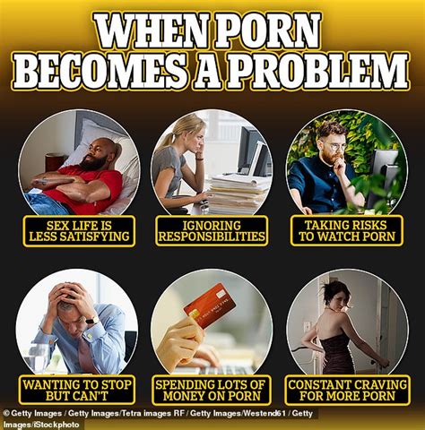 The Porn Problem